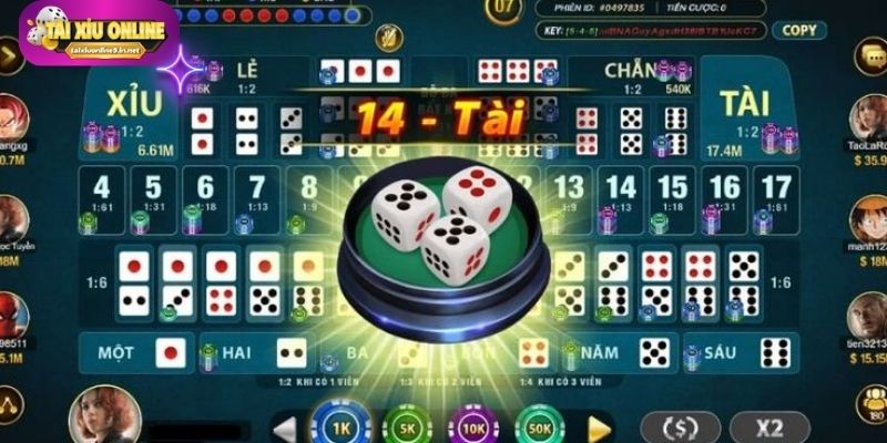 Tài xỉu free được nhiều tân thủ lựa chọn